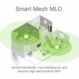 Cable de Red Rígido UTP Categoría 6 ZyXEL NWA90BEPRO-EU0102F