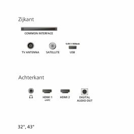 Smart TV Philips 32PHS5500 HD 32" LED