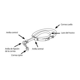 Nayeco Easy Walk Arnés