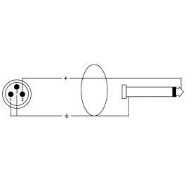 Cable De Audio Jack Mono/Xlr Macho - 7,5 M Cable De Audio Jack Mono/Xlr Macho - 7,5 M