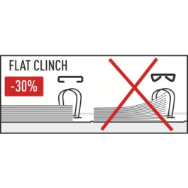 Grapadora Petrus 1400 Gruesos