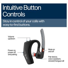 HP Voyager Legend 30 Headset Auriculares Inalámbricos para Llamadas y Música Color Negro Precio: 116.9899995. SKU: B14D29DMVZ