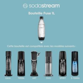 Botella Lavavajillas Fuse 1L Edición Limitada - SODASTREAM