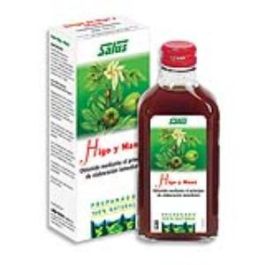 Jarabe De Higo Y Mana 200Ml. Schoenenberger Precio: 15.4999999. SKU: B1H9JJNFZM