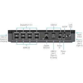 Targus DOCK570EUZ