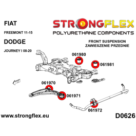 StrongFlex STF066070B Kit Casquillos Suspensión Delantera - Alta flexibilidad, resistencia a carga, abrasión, temperatura, desgarro, aceites y clima