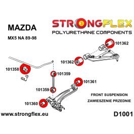 StrongFlex STF101359A Casquillo Bieleta Barra Estabilizadora Delantera Y Trasera Sport