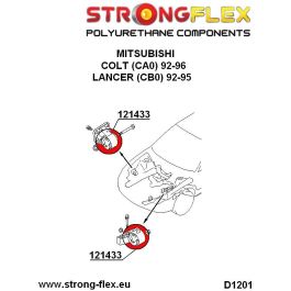 StrongFlex Soporte Motor Inserts Sport STF121433A Alta Flexibilidad, Resistencia a Carga Dinámica, Abrasion, Aceites y Ácidos