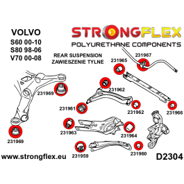 StrongFlex STF231967B Casquillo Barra Estabilizadora Trasera - Alta Flexibilidad, Resistencia a Carga y Abrasion