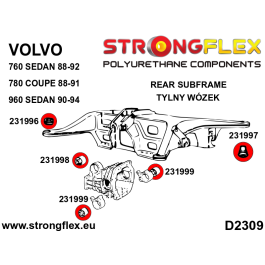 StrongFlex STF231998B Soporte del Diferencial Trasero - Casquillo Delantero