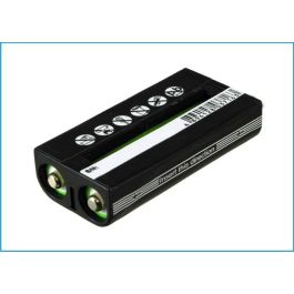 CoreParts Battery for Wireless Headset 1.68Wh Ni-Mh 2.4V 700mAh Black, for Sony MDR-IF245RK, Precio: 6.50000021. SKU: B1AJFTNZ6B