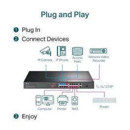 TP-Link 7.2 Gbps, 5.36 Mpps, 16x 10/100 Mbps RJ-45, 2x 1G RJ-45, 1x Combo SFP, 440x180x44 mm TP-Link 7.2 Gbps, 5.36 Mpps, 16x 10/100 Mbps RJ-45, 2x 1G RJ-45, 1x Combo SFP, 440x180x44 mm