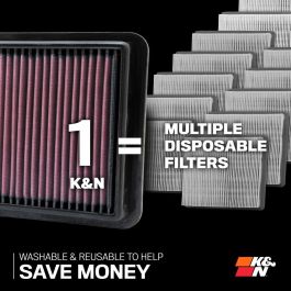K&N 33-3174 KN33-3174 Filtro de Aire Lavable Reutilizable - Aumenta Potencia y Torque, Garantía Millón de Millas