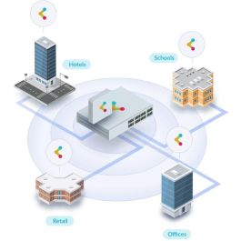 D-Link DAP-X2810 Punto de Acceso WiFi 6 AX1800 Doble Banda PoE 1800Mbps 2.4GHz 5GHz 802.11ax/ac/n/b/g Antenas 4.3dBi