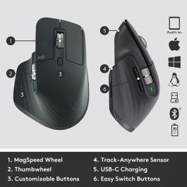 Mouse Raton Logitech Mx Master 3S Mouse Raton Logitech Mx Master 3S