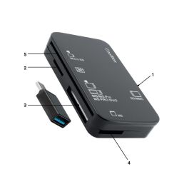 Coolbox CRE4 Lector de Tarjetas Memoria y USB para DNIe, SD, MicroSD, MS, M2 con Conexiones USB-A y USB-C Coolbox CRE4 Lector de Tarjetas Memoria y USB para DNIe, SD, MicroSD, MS, M2 con Conexiones USB-A y USB-C Precio: 12.79000008. SKU: B1ENZGR47L