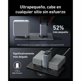 Cargador de Pared Anker