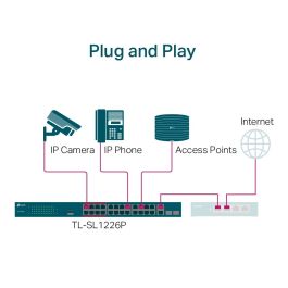 Tp - link Switch 24 Puertos 10/100Mbps + 2 Gigabit PoE+ No Gestionable TL-SL1226P