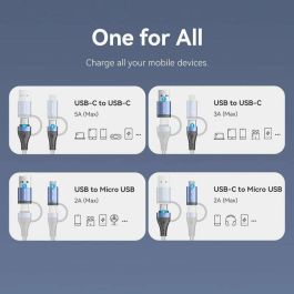 Cable USB 2.0 Tipo-C Vention CTLLF/ USB Tipo-C Macho - USB Macho/ MicroUSB Macho - USB Tipo-C Macho/ Hasta 100W/ 480Mbps/ 1m/ Negro y Azul Cable USB 2.0 Tipo-C Vention CTLLF/ USB Tipo-C Macho - USB Macho/ MicroUSB Macho - USB Tipo-C Macho/ Hasta 100W/ 480Mbps/ 1m/ Negro y Azul