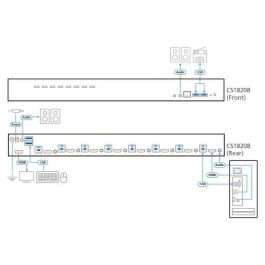 Aten CS18208 Conmutador KVM de 8 Puertos para 8 PCs HDMI 4K Ultra HD con Hub USB 3.1 y Kit de Montaje en Rack