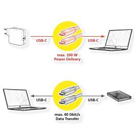USB 4 FLACHKABEL 40G C-C ST/ST