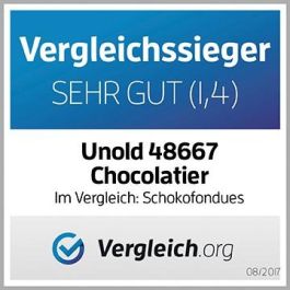 48667 Chocolatier