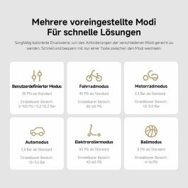 Xiaomi BHR9099GL Compresor de Aire Eléctrico Portátil 2 Pro