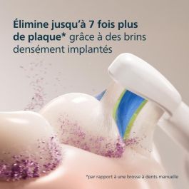 Philips HX6066/87 Optimal White - 6 Cabezales de Cepillo de Dientes Eléctrico Sonicare