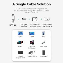 Cable USB Vention TAVHF 1 m Precio: 12.50000059. SKU: B1CSG4C3D5