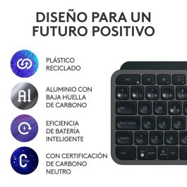 Logitech Teclado + Ratón MX Keys S y MX Master 3S para Productividad y Ergonomía