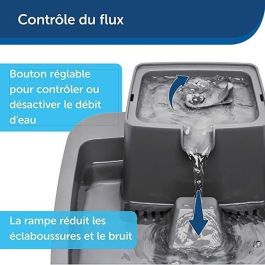 PetSafe Drinkwell Water Cooler Fuente de Agua para Gatos y Perros Pequeños 1,8 L Sin BPA Doble Filtración Flujo Ajustable