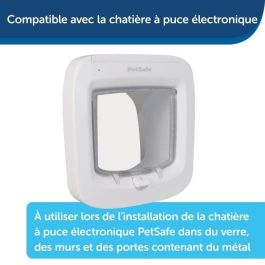 Adaptador de instalación de puerta PetSafe PPA19-16145