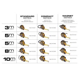 Koma Tools Flexómetro Standard 5 m x 19 mm, Cuerpo ABS Antideslizante