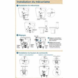 Edouard Rousseau ROU3047404210977 Kit Mecanismo Cisterna Inodoro 3/6L Robusto Certificado NF Silencioso