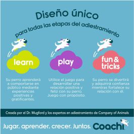 Coachi Multi-Clicker de Adiestramiento para Perros y Cachorros, Control de Volumen 3 Ajustes, Correa Muñeca Ajustable, Azul Oscuro Botón Coral Coachi Multi-Clicker de Adiestramiento para Perros y Cachorros, Control de Volumen 3 Ajustes, Correa Muñeca Ajustable, Azul Oscuro Botón Coral