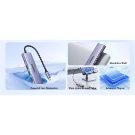Ugreen Revodok 5-en-1 USB-C Hub con HDMI 4K y 3 Puertos USB-A 3.0 para Conectividad Extensa