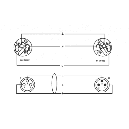 Cable Dmx Xlr De 3 Pines + Powercon 3 M Cable Dmx Xlr De 3 Pines + Powercon 3 M