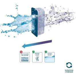 Ciano CLA60 Rampa LED 8W con Transformador para Acuarios Aqua 60 y Aqua 80, incluye 3 WaterClear L, 1 Foam L y 1 Biobact L