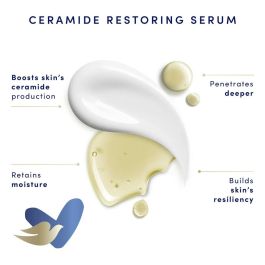 Dove Crema Nutritiva para Cara, Cuerpo y Manos para Piel Seca - Hidratación Profunda y Suavidad - 250 ml