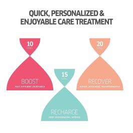 Wella Professionals INVIGO VOLUME BOOST Mascarilla Capilar Crystal para Cabello Fino sin Volumen, Aporta Cuerpo y Plenitud, 145 ml