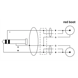 Cordial Cable Y Minijack Estéreo/2 Rca 3 M