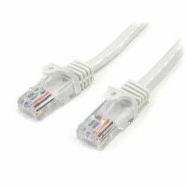 Cable de Red Rígido UTP Categoría 6 Startech 45PAT3MWH 3 m Precio: 7.69000012. SKU: S55057553