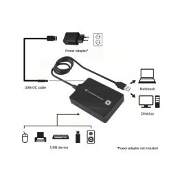 Conceptronic Hubbies11B Hub USB 3.0 de 4 Puertos, Alta Velocidad 5 Gb/s, Negro