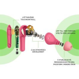 Auriculares con Micrófono Belkin PAC003BTPK Rosa