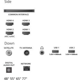 Philips 65OLED760/12 TV 65" 4K OLED 120 Hz Ambilight Smart TV