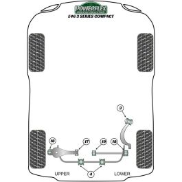 Silentblock Powerflex PFR5-4625 Barra de Refuerzo