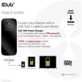 Club3D Cargador de Viaje 1xUSB Tipo C PD 140W con Tecnología GaN para Interiores, 28V, Cable 1m Negro