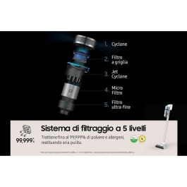 Aspirador Escoba Samsung VS15T7031R1 150 W