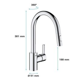 Grohe Mezclador monomando de lavabo