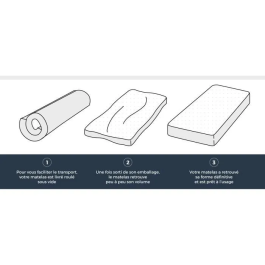 DORMIPUR Colchón 90x190 V920 Memoria de Forma Equilibrado 16 cm Fabricación Europea